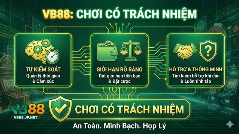 choi-co-trach-nhiem-tai-vb88-bi-quyet-giai-tri-an-toan