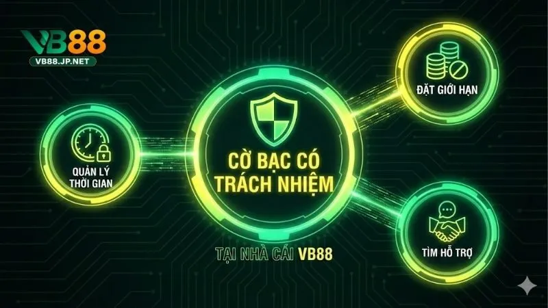 co-bac-co-trach-nhiem-tai-vb88-bi-quyet-giai-tri-hieu-qua