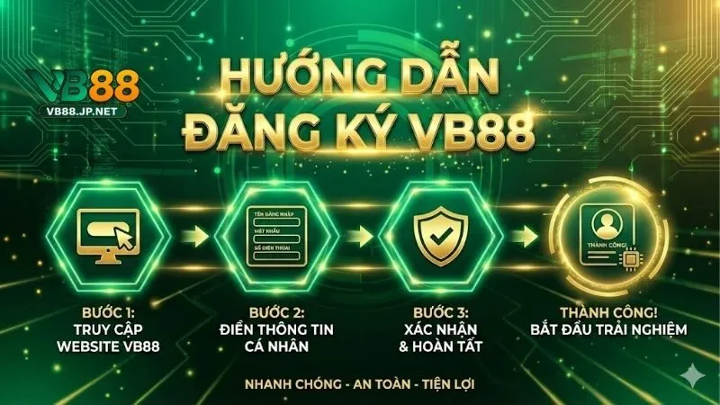 dang-ky-vb88-bi-kip-tao-tai-khoan-an-toan-va-nhanh-chong