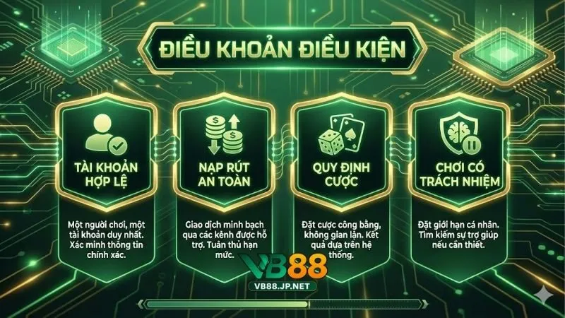 dieu-khoan-dieu-kien-vb88-nam-ro-de-dam-bao-quyen-loi-