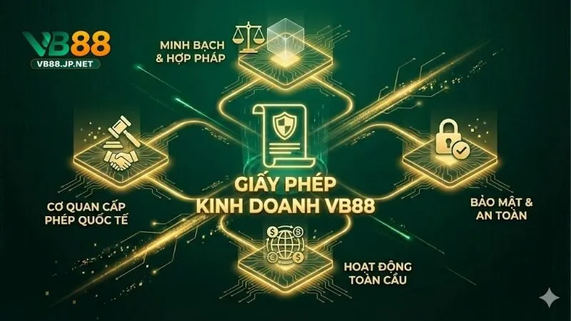 giay-phep-kinh-doanh-vb88-dau-an-uy-tin-cua-thuong-hieu