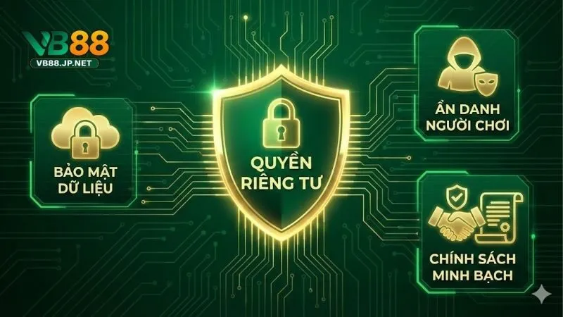 quyen-rieng-tu-cua-vb88-chinh-sach-bao-mat-toi-tan