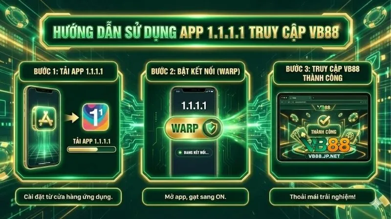 su-dung-app-1-1-1-1-de-vao-vb88-khi-bi-chan-tu-az