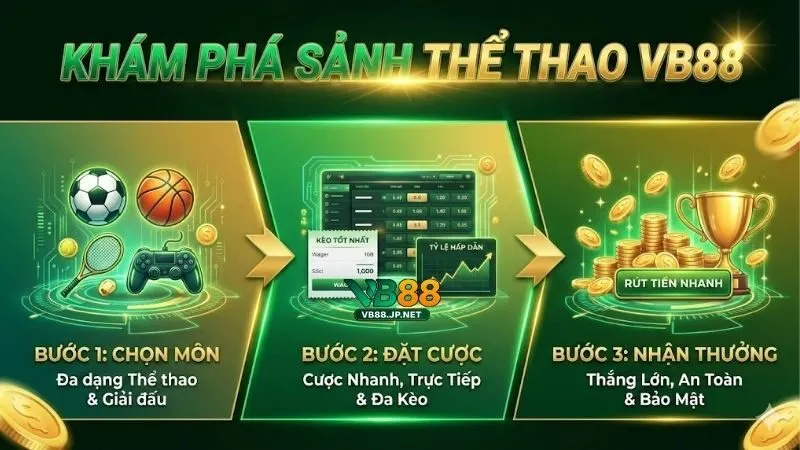 sanh-the-thao-vb88-thien-duong-ca-cuoc-truc-tuyen-dinh-cao