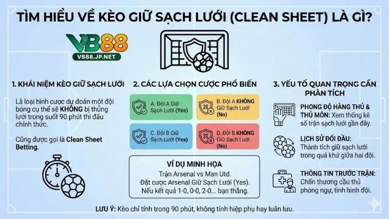 tim-hieu-ve-keo-giu-sach-luoi-la-gi-va-kinh-nghiem-ca-cuoc
